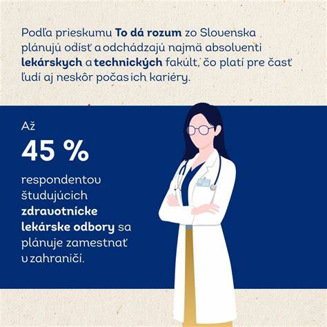 Infografika o šírení osýpok a vakcinácii