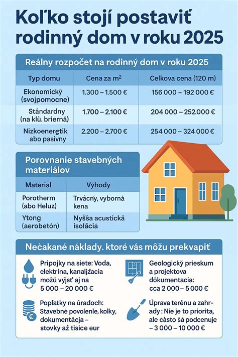 Cena pohrebu Michalovce: Kompletný prehľad nákladov a možností