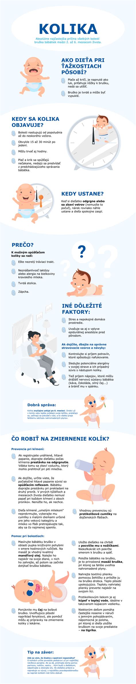 Infografika: právo dieťaťa byť vypočuté a proces vypočutia