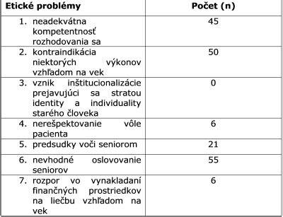 Graf: hlavné princípy rozhodovania o striedavej starostlivosti
