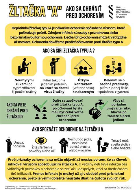 Infografika: Ako funguje očkovanie proti rotavírusom a vekové limity