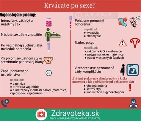 Infografika: Prehľad príčin krvácania po sexe a čo robiť