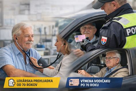 Interrupcia - lekárska prehliadka