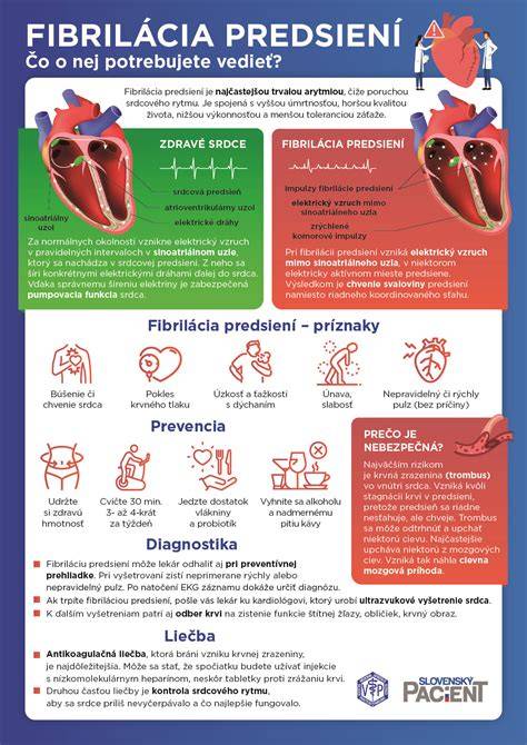 Infografika: Prevencia, vyšetrenia a liečba v gynekológii a pôrodníctve