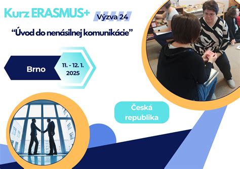 Infografika znázorňujúca 4 kroky nenásilnej komunikácie