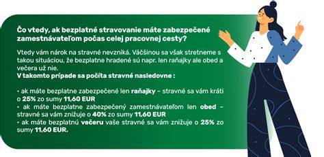 Infografika: Stravné a náhrady na zahraničnej pracovnej ceste