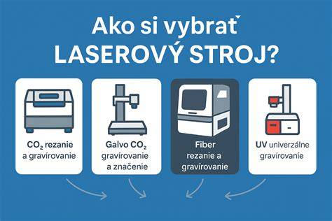 Mapa nálad: Ako vybrať správny tón blahoželania podľa vzťahu (partner, priateľ, otec, kolega)