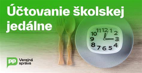 Ikonická schéma organizácie školskej jedálne a hygieny