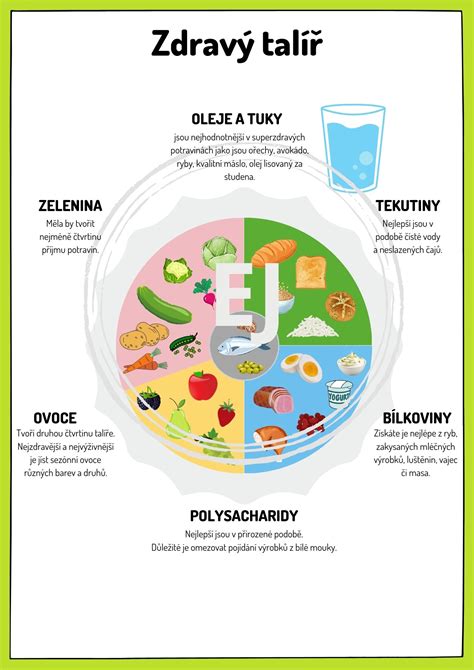 Ilustrácia rôznych krabičiek s jedlom