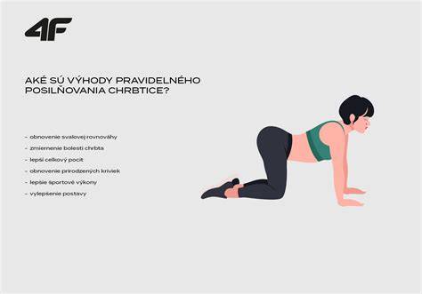 Infografika: odporúčané a neodporúčané prvky pre zdravú chrbticu dieťaťa