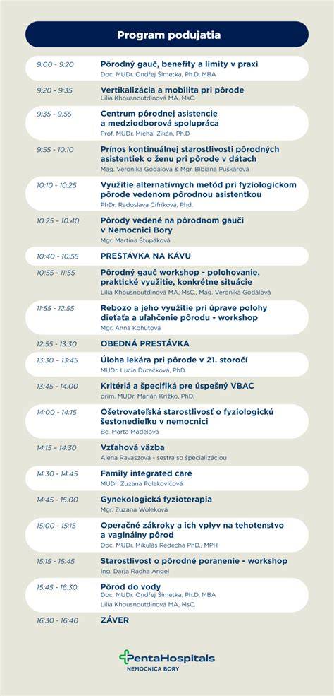 Infografika: Cestovanie pôrodu v Pôrodnici Bory (špiatačná mapa pôrodných boxov a šestonedelia)