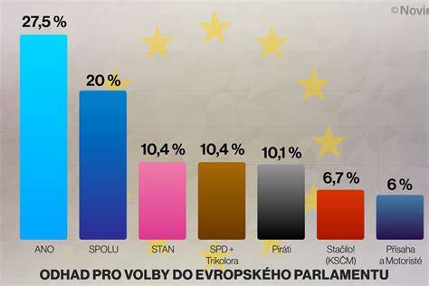 infografika_pocet_detí_v_eu.jpg