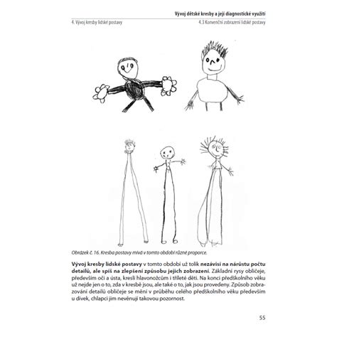 Vývoj detskej kresby: Od čmáraníc k umeniu