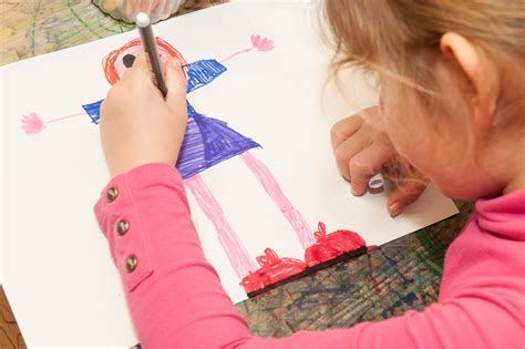 Porovnanie kresby postavy 4-ročného a 6-ročného dieťaťa