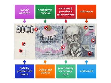 Symbolické prvky predkrstových rituálov a ochranné praktiky