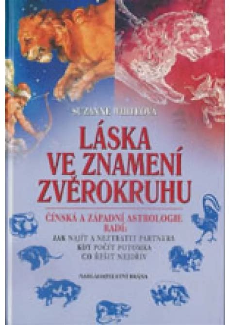 Infografika: Poradie znamení zverokruhu a súvislosti s vlastnosťami Tigra