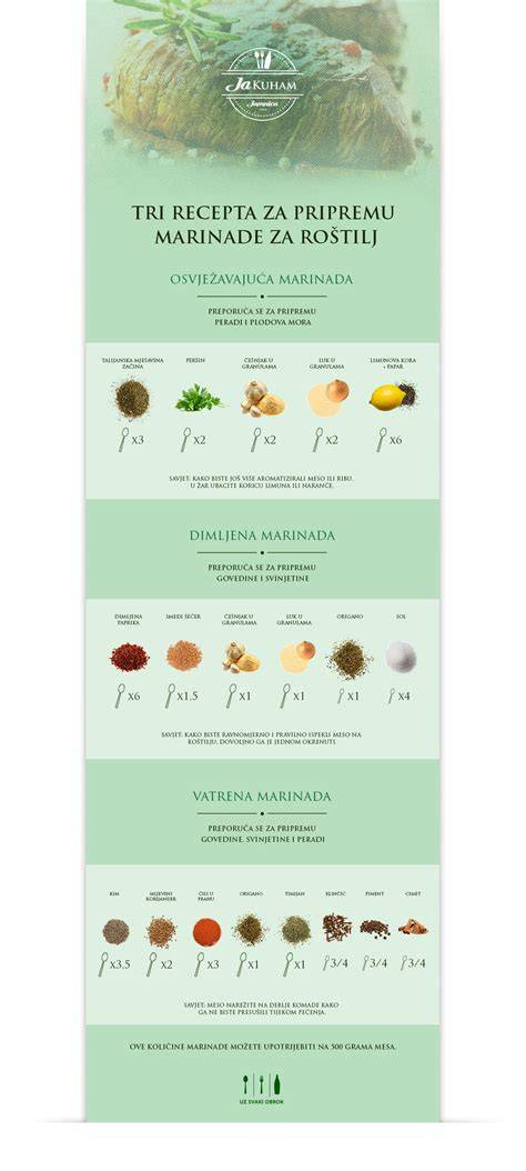 Infografika: tri fázy pôrodu a časové harmonogramy