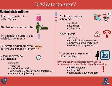 Infografika: postup pri úprave styku s dieťaťom po rozvode