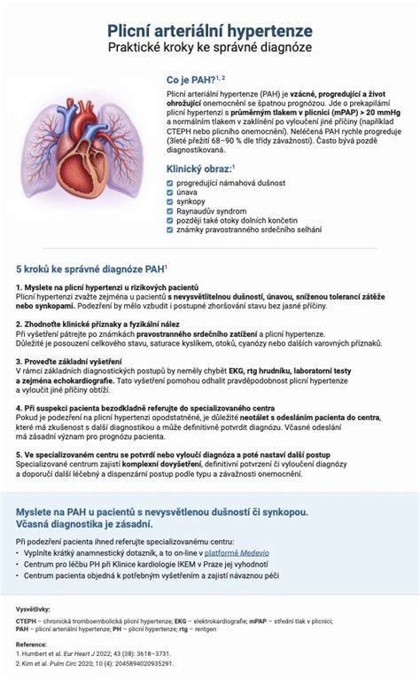 Infografika: kroky na napísanie čísla 1