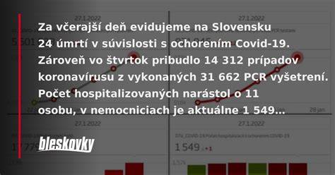 NCZI štatistika dojčenia na Slovensku: tendencia, fakty a súvislosti s pôrodovosťou a zdravím detí