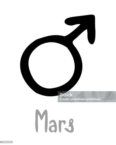 Symbol Barana: roh, Mars, element oheň