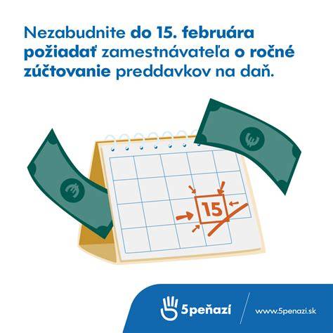 Infografika: Prehľad NČZD na daňovníka, na manželku a III. pilier
