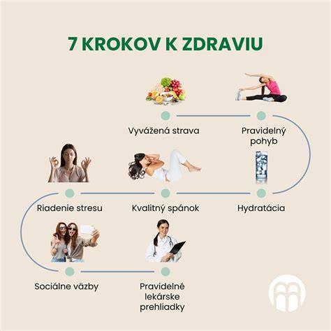 infografika: 7 krokov k zdravej láske a vyhýbaniu sa polovičným vzťahom