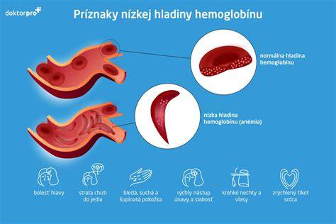 Príčiny nízkej hladiny progesterónu a vplyv na otehotnenie