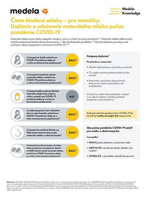 Infografika: Ako vybrať nočnú košeľu na dojčenie - typy a výhody