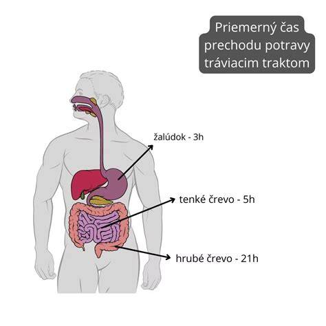 Infografika: Gastrokolický reflex a prebaľovanie