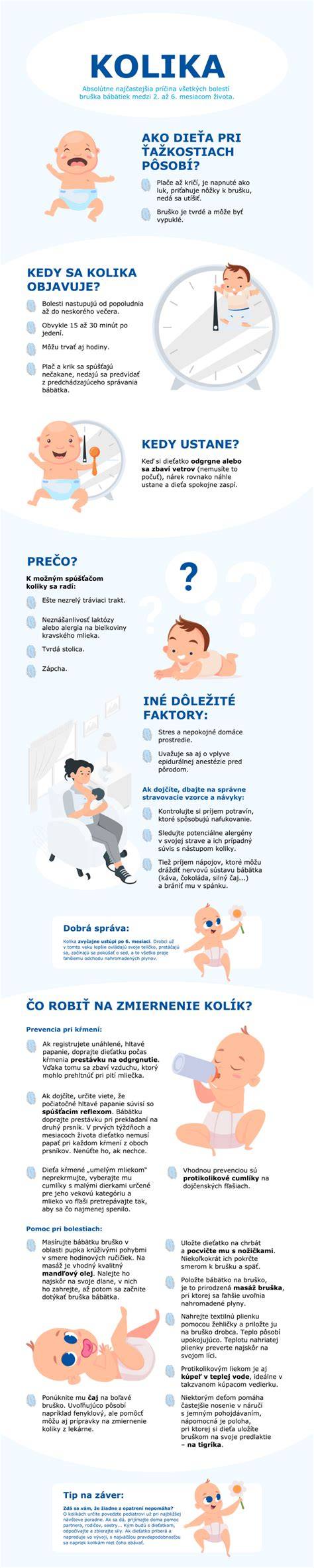 Infografika: Kolika a bežné príznaky u novorodencov