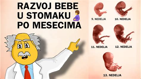 Infografika: Vývoj úsmevu u bábätka od reflexného po vedomý