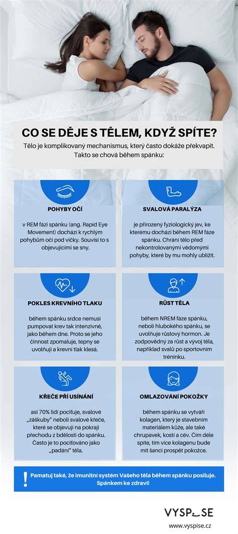 Infografika: Základné pravidlá bezpečného spánku a riziká spoločneho spaní
