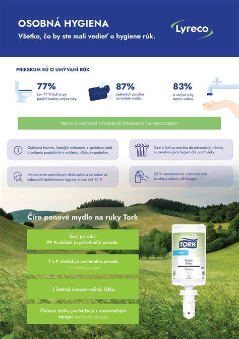Infografika: Základná starostlivosť o novorodenca - kľúčové potreby, spánok, výživa, hygiena