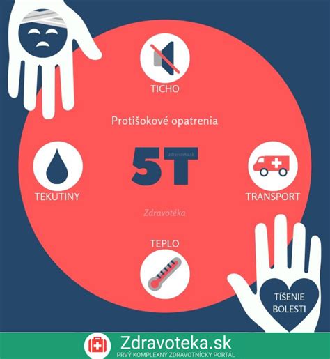 Infografika: Materská starostlivosť klokankovaním - zásady a výhody