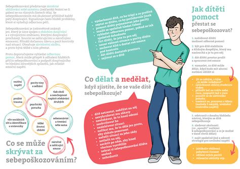 Infografika: Cesty k spojeniu s vnútorným dieťaťom - kroky a techniky