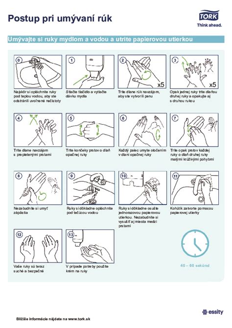 Infografika: Časový harmonogram detskej ústnej hygieny a pravidlá umývania rúk