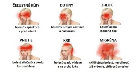 Úraz hlavy u dieťaťa: príznaky, rozpoznanie a postup