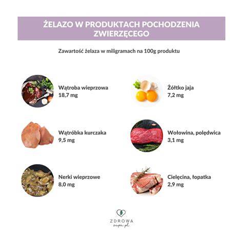 infografika_kriterii_pojistenia_dieta