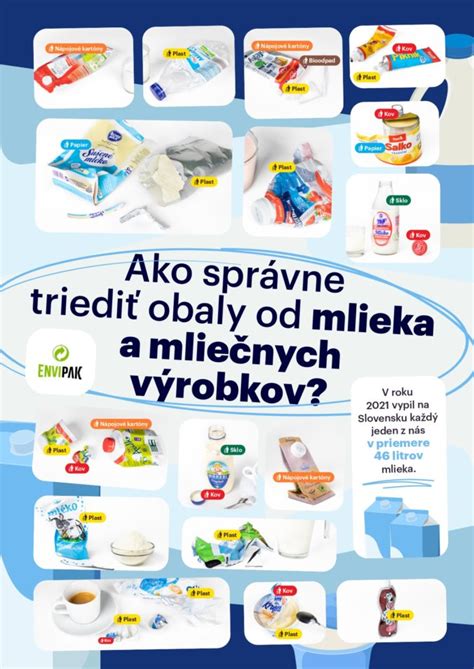 Infografika: Prehľad zavádzania mliečnych výrobkov do jedálnička dieťaťa