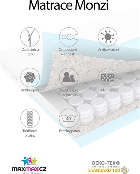 Deti používajúce magnetoterapeutický matrac