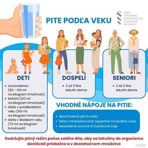 Infografika: Rôzne typy omaľovánok a ich využitie (deti, dospelí, seniori)