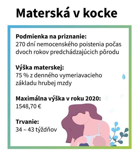 Infografika: Rozdiely v trvaní materského pre osamelé vs. ostatné poistky