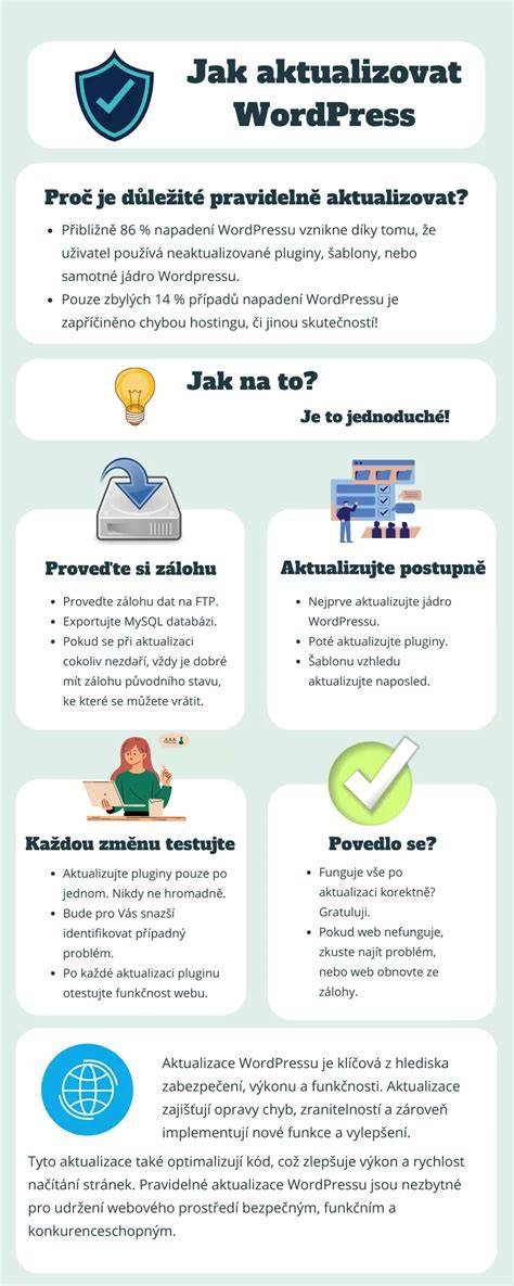infografika: schéma určenia osobitného príjemcu a postupov