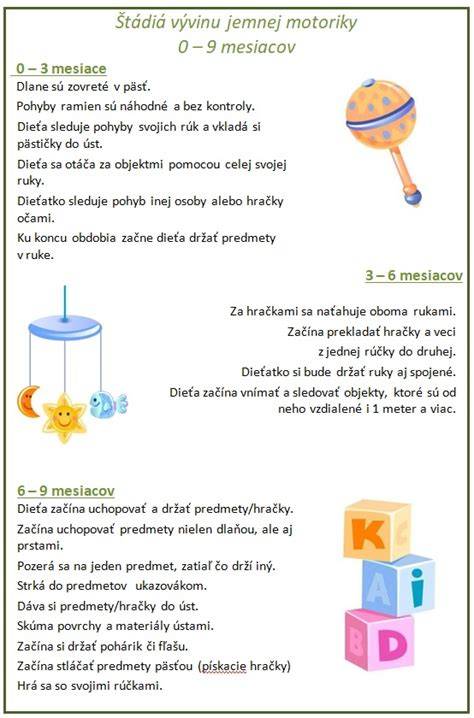 Infografika: Vývoj motorických schopností dieťaťa v prvých mesiacoch