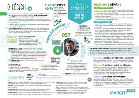 Infografika: Porovnanie pravých a ovčích kiahní