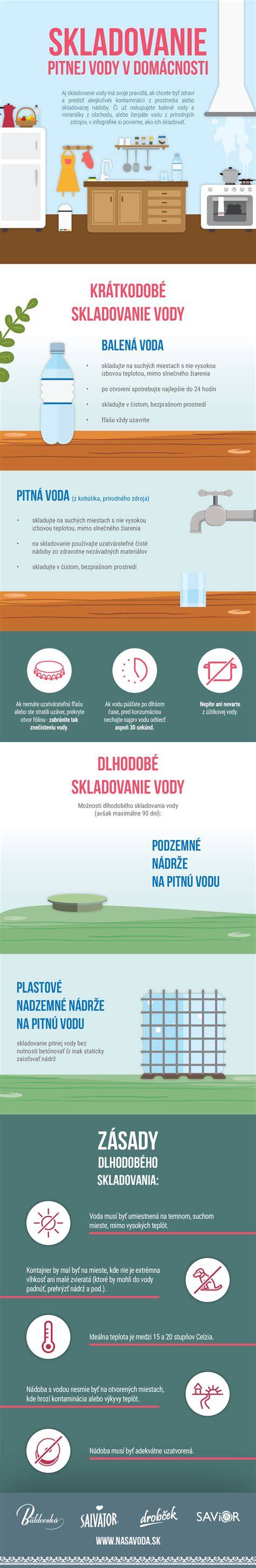 infografika_skladovanie_aqua_pure.png