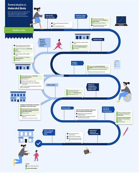 Infografika: Životná cesta Pavla Kříža - emigrácia, návrat, rodinné vzťahy