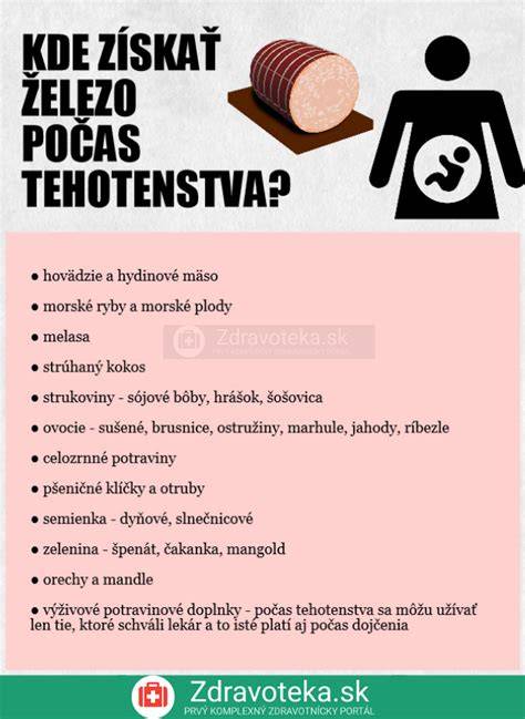 Infografika o rizikách a benefitoch pečene v tehotenstve
