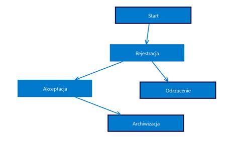 Ilustračný diagram adaptácie tréningového programu a stravovania športovca